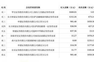 叙利亚队来华名单：库珀挂帅&马瓦斯、索玛领衔，卡尔滨落选